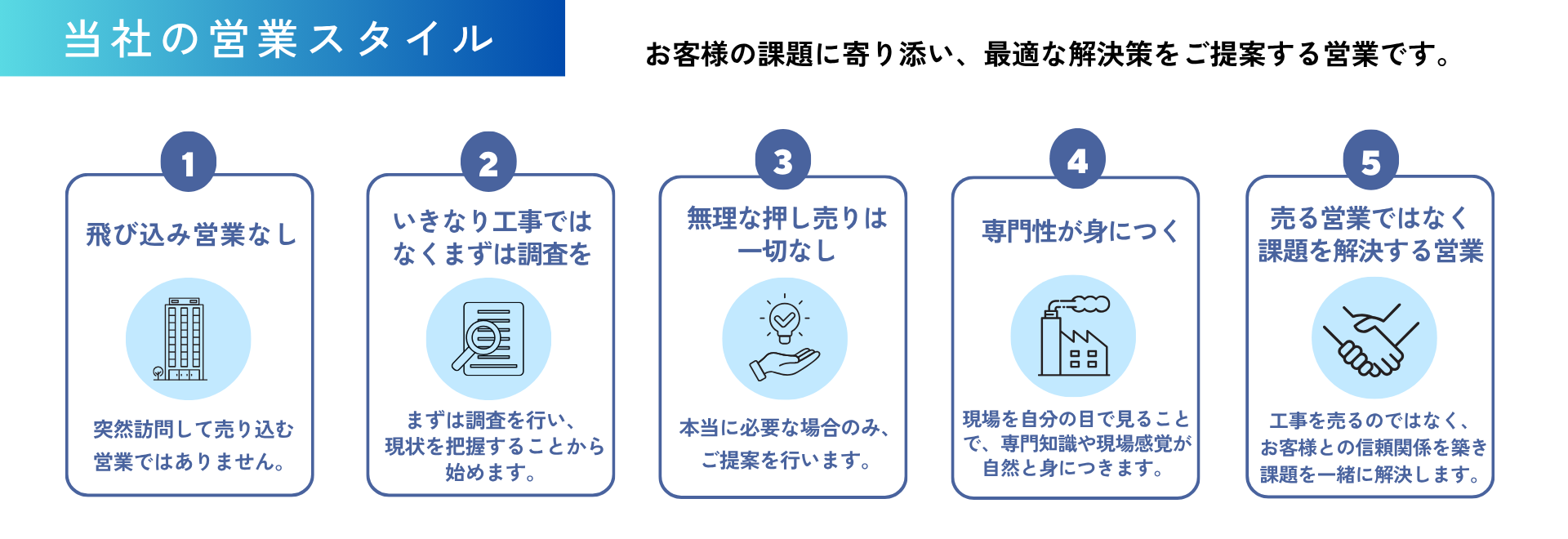 sales-style